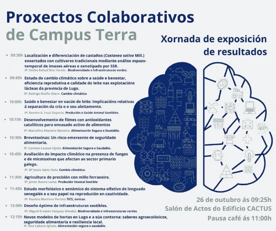 Cartaz coa programación da xornada de difusión de I+D Cartaz coa programación da xornada de difusión de I+D