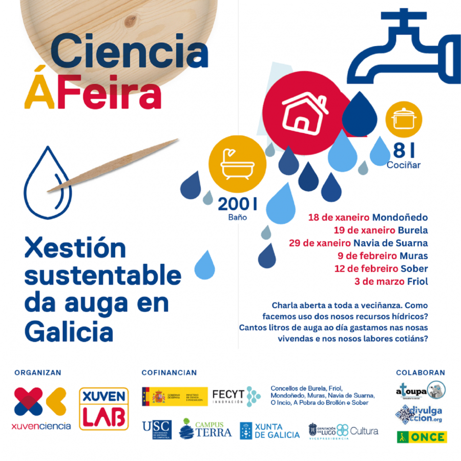 Programación do segundo bloque de intervencións divulgativas ao abeiro do proxecto 'Ciencia á feira' Programación do segundo bloque de intervencións divulgativas ao abeiro do proxecto 'Ciencia á feira'