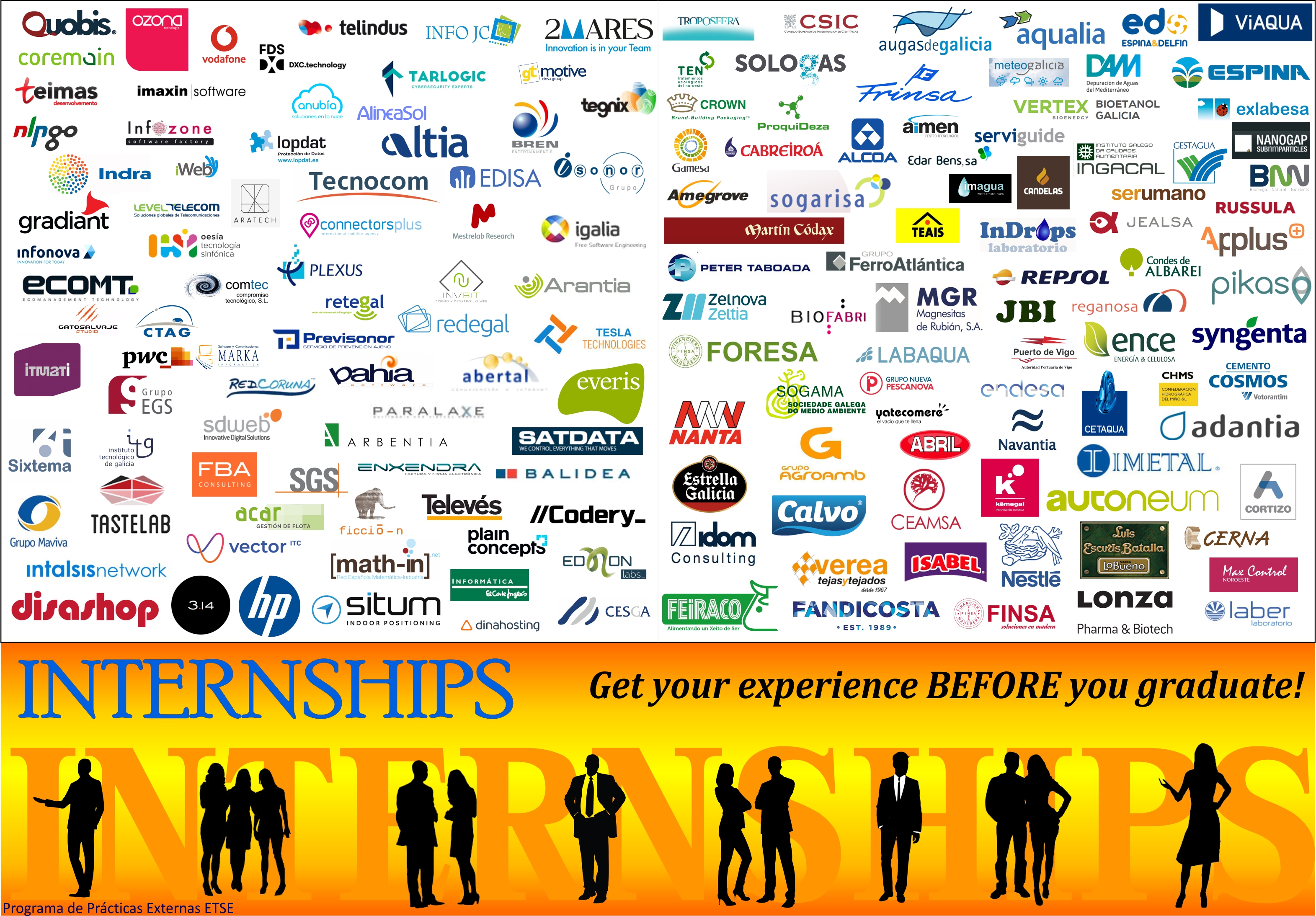 Empresas con convenio coa ETSE Empresas con convenio coa ETSE