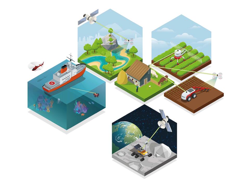 Recreación visual de posibles aplicacións da nova tecnoloxía. IMAXE: CiTIUS Recreación visual de posibles aplicacións da nova tecnoloxía. IMAXE: CiTIUS