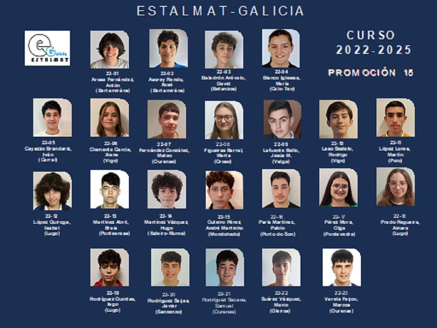 Orla da décimo quinta edición de Estalmat Pi Orla da décimo quinta edición de Estalmat Pi