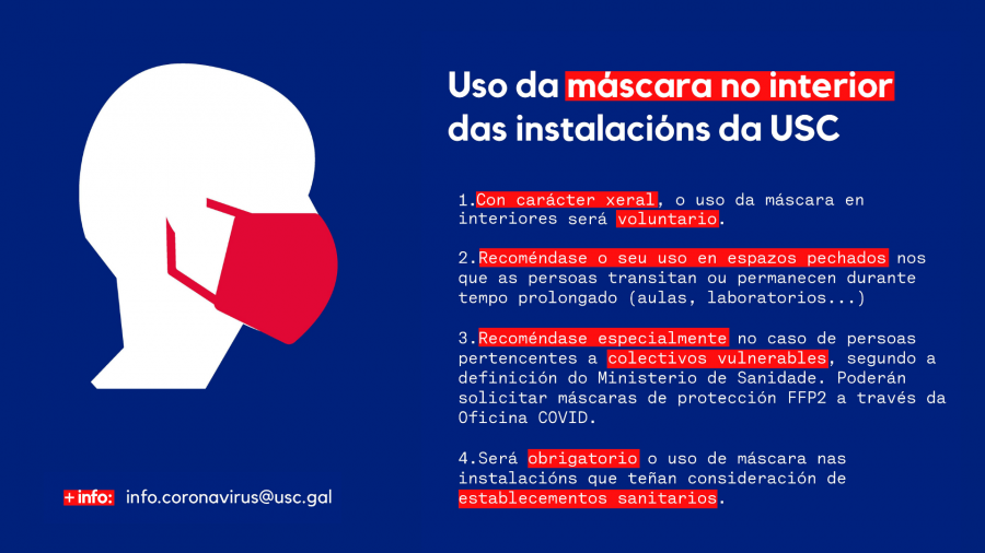 Uso da máscara en interiores Uso da máscara en interiores