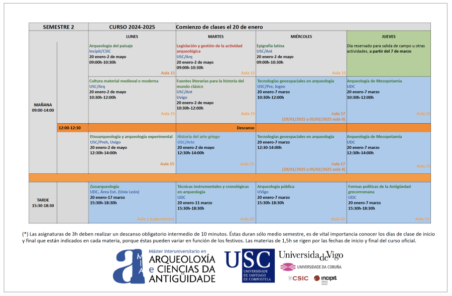 Horarios Segundo semestre 24-25 Horarios Segundo semestre 24-25
