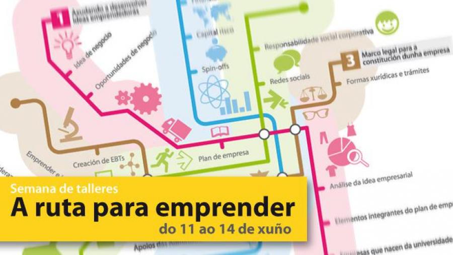 Unha serie de talleres de Woman Emprende fomentan o emprendemento feminino