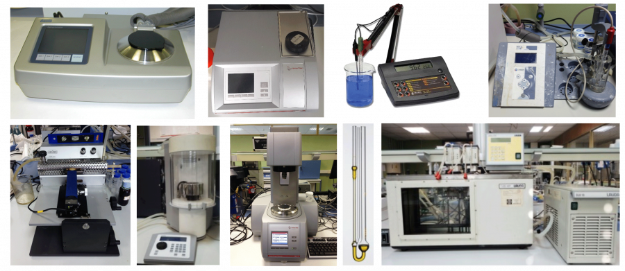 Equipment