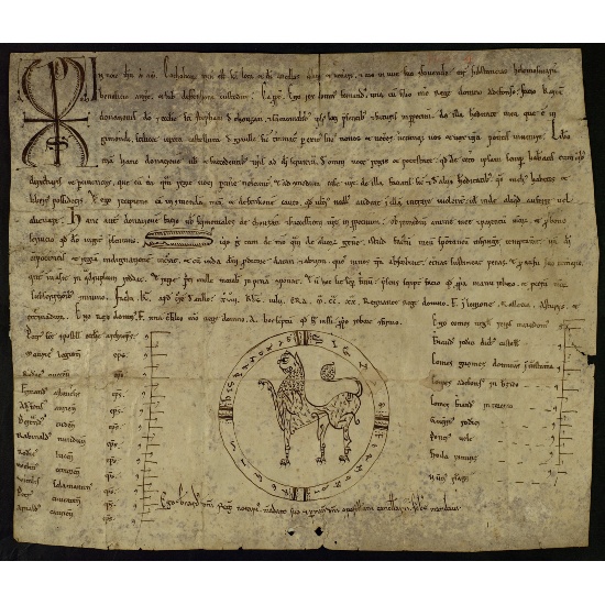 Pergamino del fondo de Blanco Cicerón. Carta de donación del rey Fernando II al monasteiro de San Esteban de Chouzán (1182).