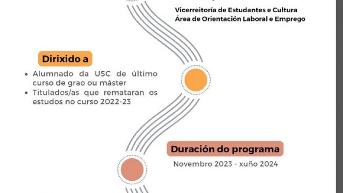 Sesións informativas