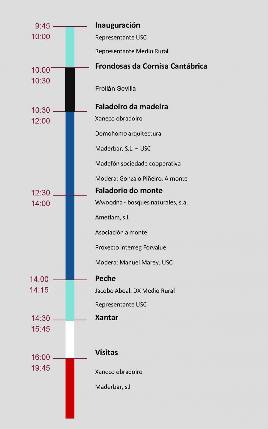 Cartaz co programa da xornada 'Valorización de frondosas autóctonas'
