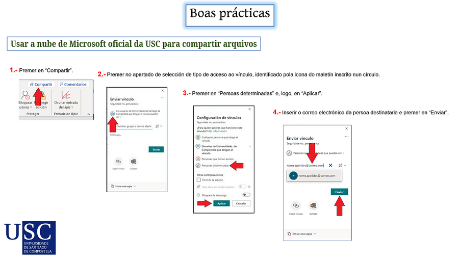 Boas prácticas para compartir arquivos - 2