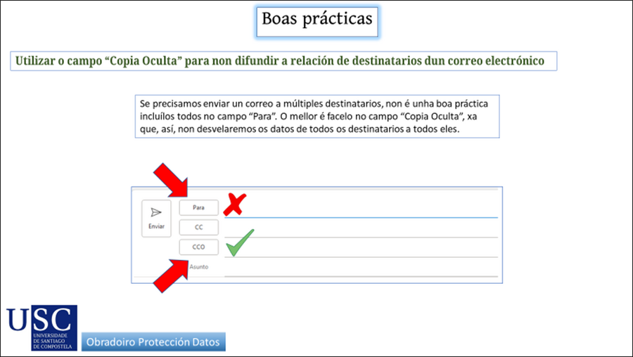 Destinatarios en copia oculta