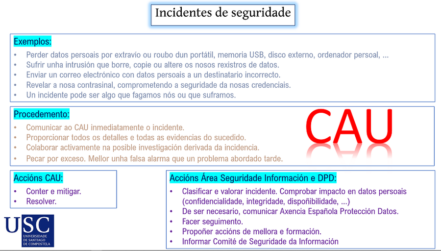 Incidentes Seguridade