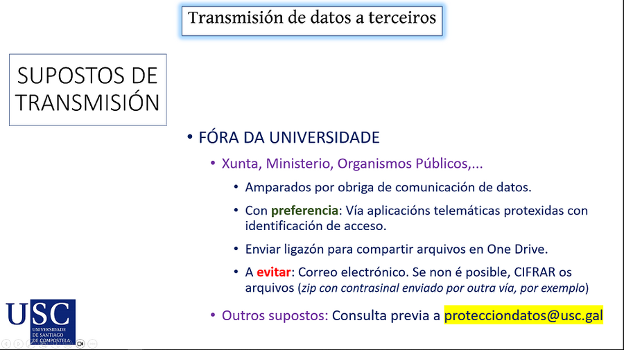 Transmisión datos