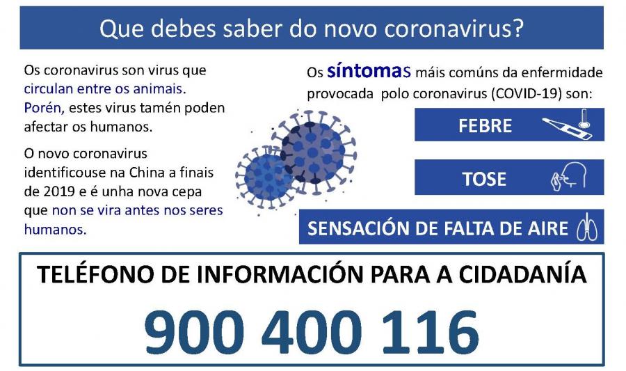 Infográfico con recomendacións sobre o coronavirus. FONTE: Xunta de Galicia