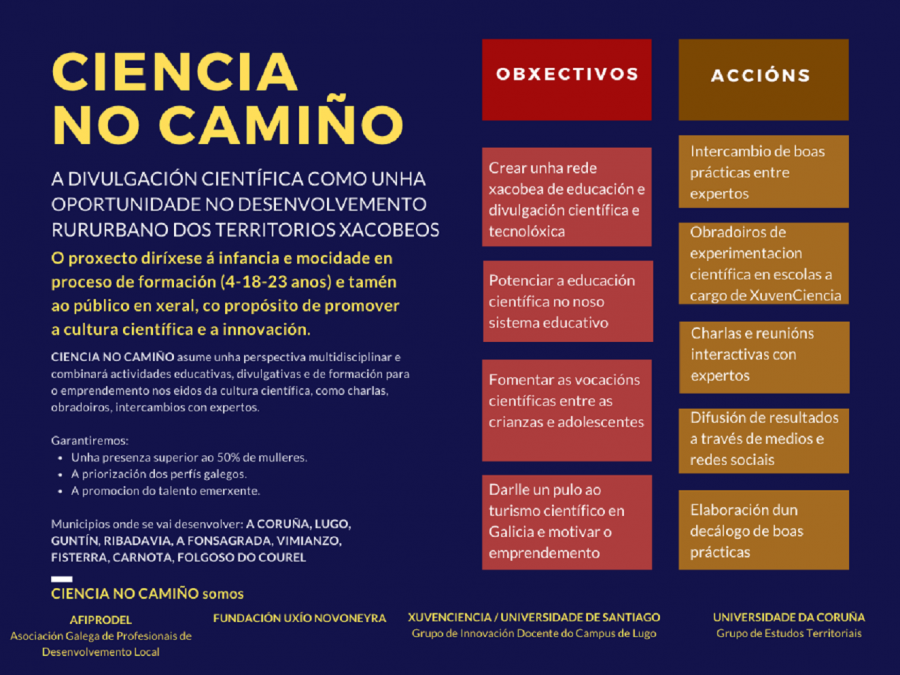 Cartaz informativo do proxecto Ciencia no Camiño