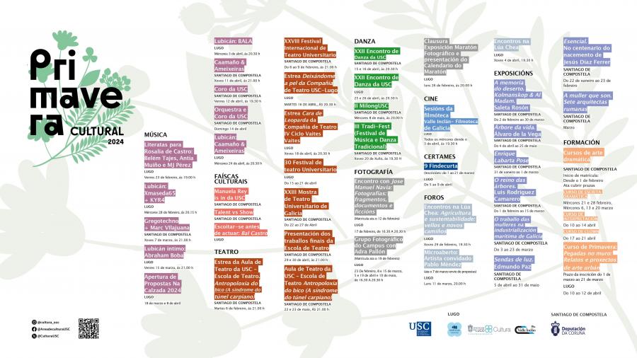 Cartel da programación en Lugo e Santiago