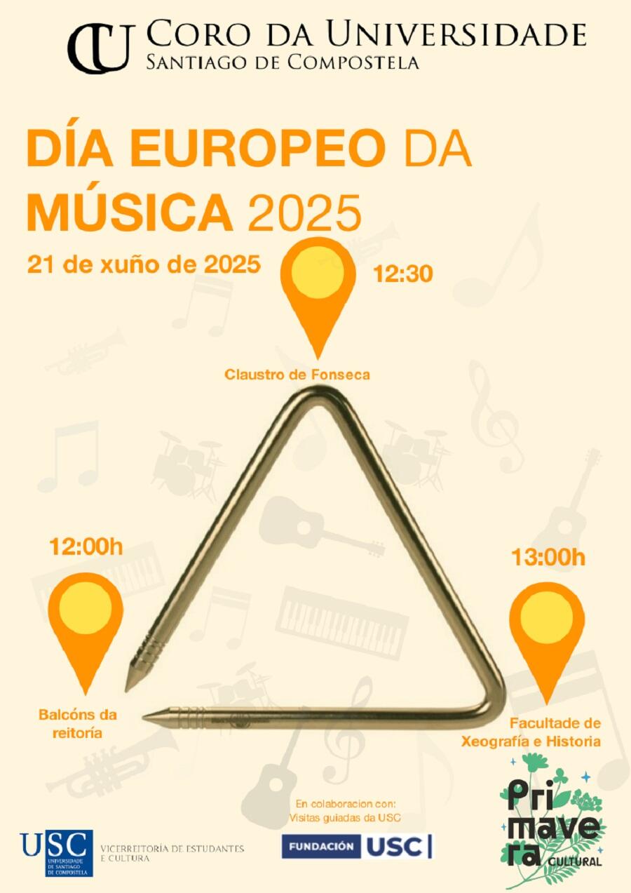 Cartel da actividade