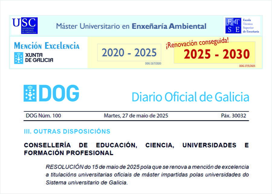 Renovación da Mención de Excelencia (2025)