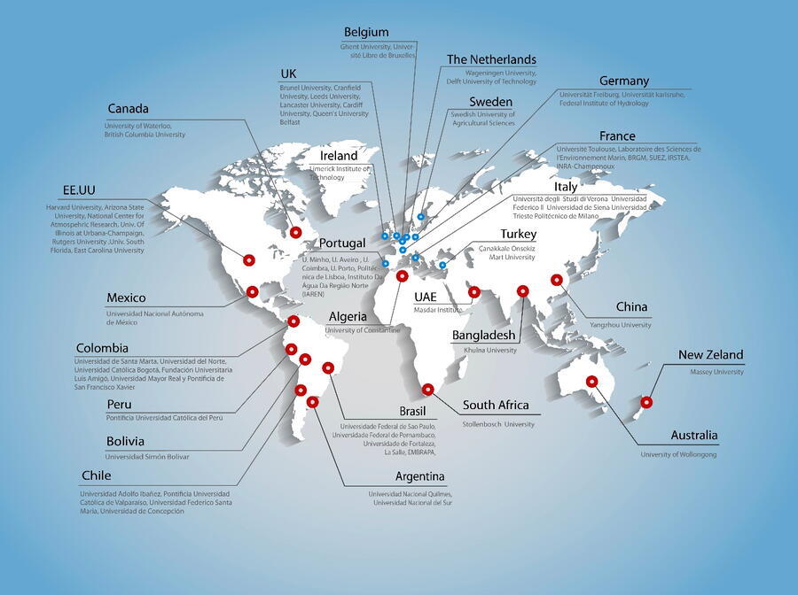 Conexión internacional con centros de investigación 
