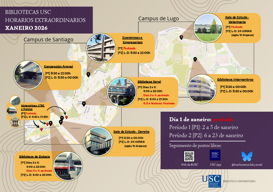 Infográfico co resumo dos horarios de 2026