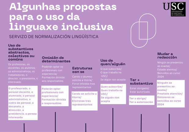 Linguaxe inclusiva na USC