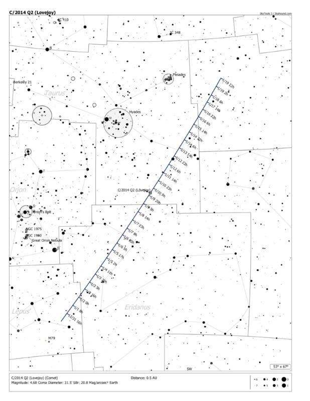 O Observatorio Astronómico da USC apunta condicións favorables para observar o ‘cometa verde’