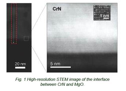 Investigadores do CiQUS multiplican a eficiencia de conversión termoeléctrica do nitruro de cromo usando películas delgadas