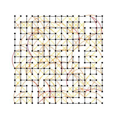 Estudan o comportamento de redes biolóxicas e tecnolóxicas a través de simulación numérica