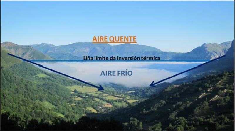 Fortes contrastes de temperatura na contorna de Santiago