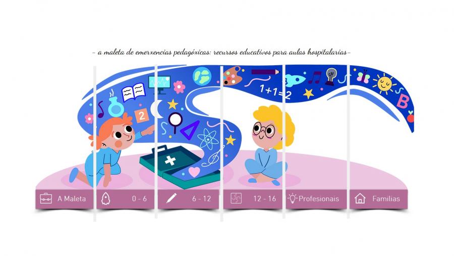 As persoas interesadas contan cun vídeo explicativo que mostra as distintas posibilidades de interacción coa web