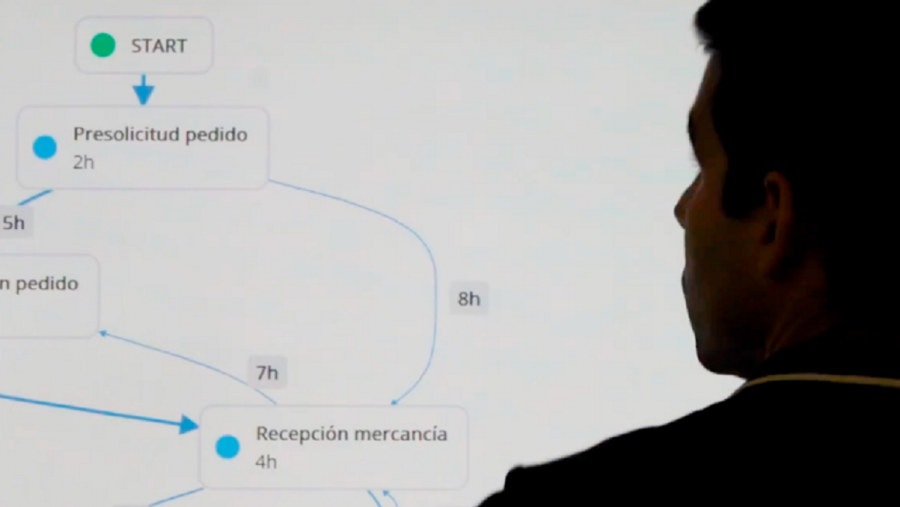 InVerbis é unha empresa que comercializa unha ferramenta de análise e mellora de procesos. FOTO: CiTIUS