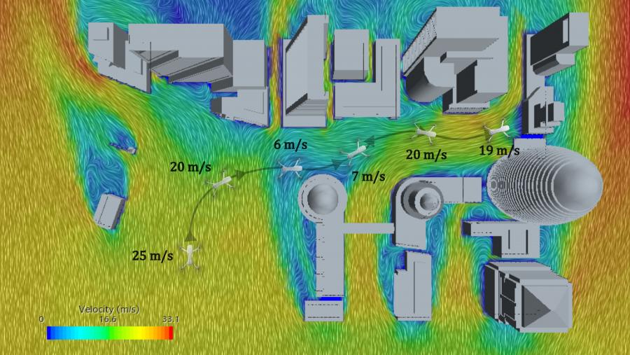 Mapa de velocidades que afecta a unha determinada traxectoria dun dron nun ambiente urbano
