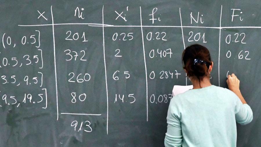 O concurso organízao o Centro de Investigación e Tecnoloxía Matemática de Galicia (CITMAga)