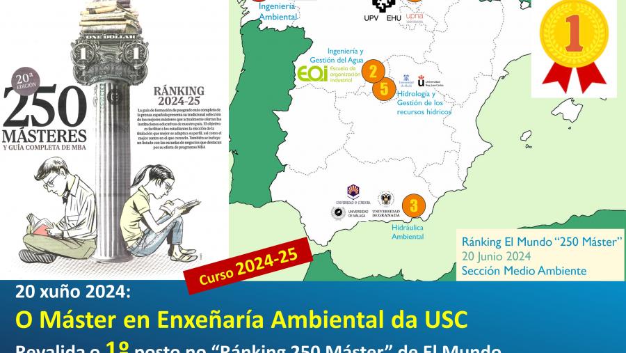 O máster en Enxeñaría Ambiental renova coma líder do Ranking El Mundo