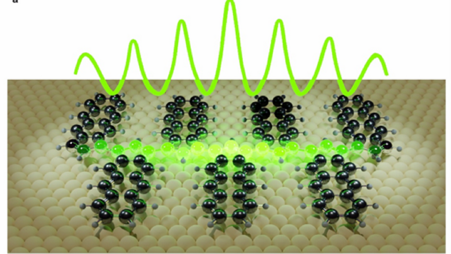 No estudo participa persoal do CiQUS da USC