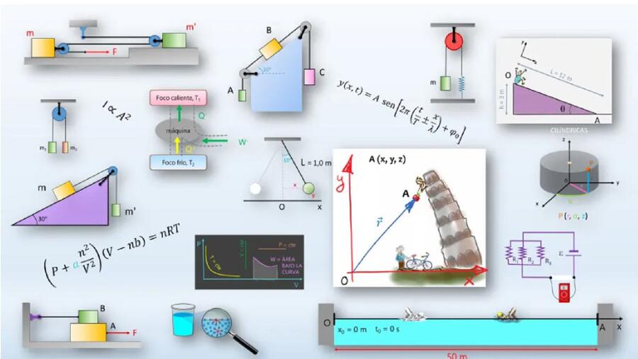 XXXVI Olimpíada Nacional de Física