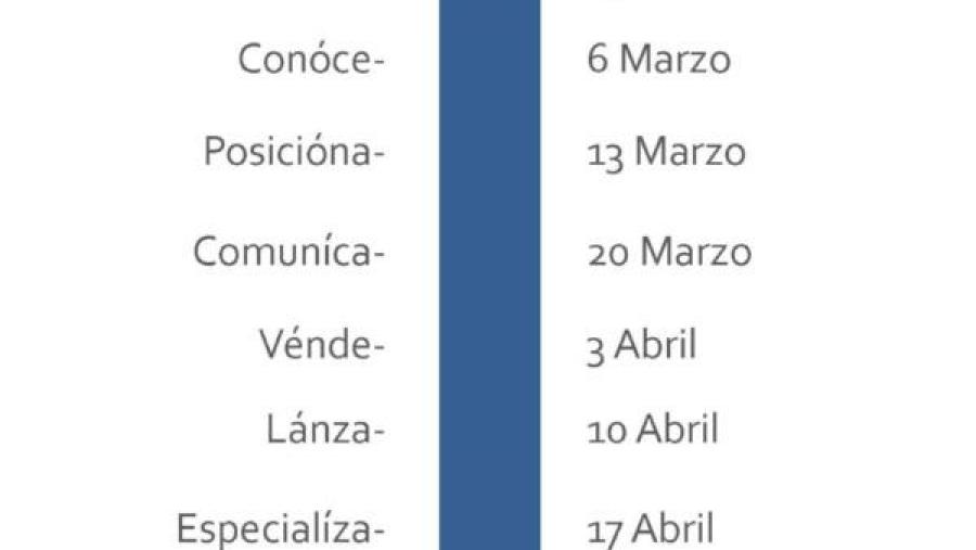 Ciencias Económicas e Empresariais organiza un ciclo de seminarios para mellorar as competencias transversais máis demandadas polos empregadores