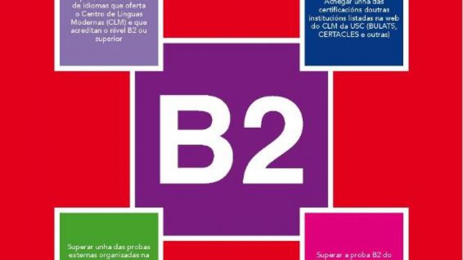 O Centro de Linguas Modernas inicia a organización das probas de acreditación de competencia lingüística do nivel B2
