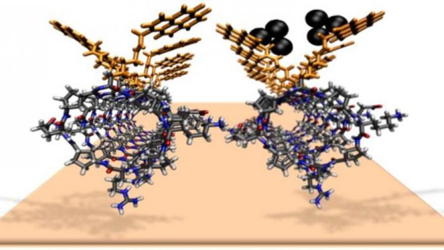 Describen por primeira vez a forma na que pequenos clústeres metálicos de prata establecen interaccións débiles con outras moléculas orgánicas
