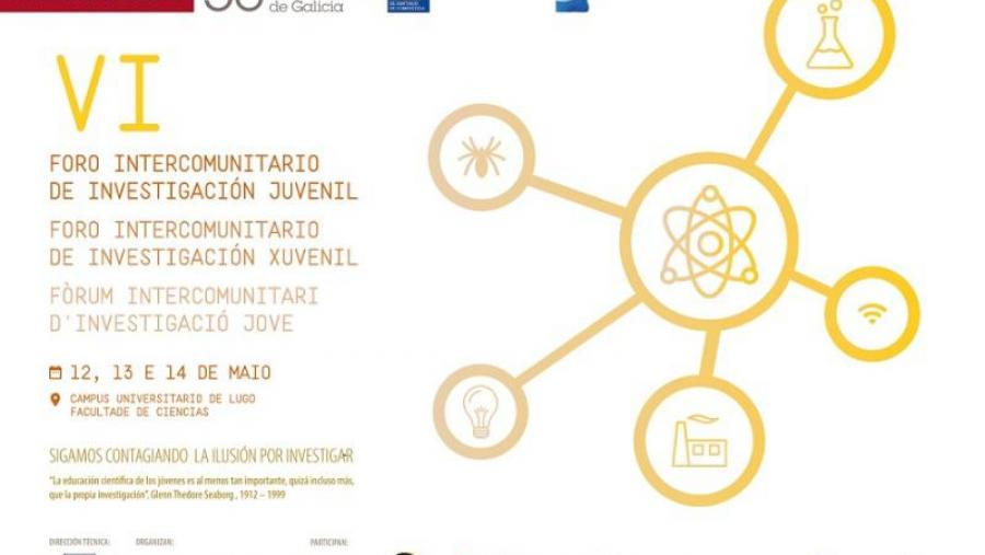 Cartaz do VI Foro Intercomunitario de Investigación Xuvenil