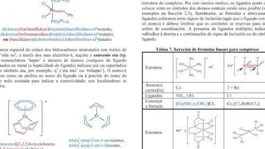 Profesores da USC publican en galego a guía breve para a nomenclatura de Química Orgánica da IUPAC