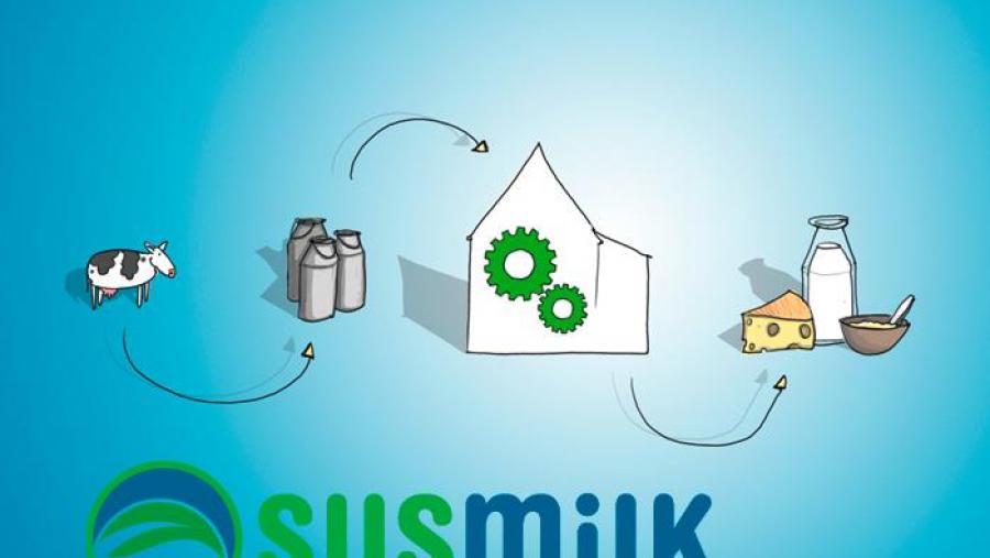 Cartaz do proxecto Susmilk