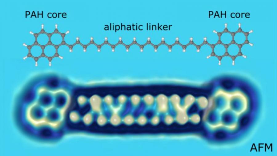 Estrutura dunha das moléculas modelo e a súa correspondente imaxe, obtida mediante Microscopía de Forza Atómica - AFM (/IBM Research)