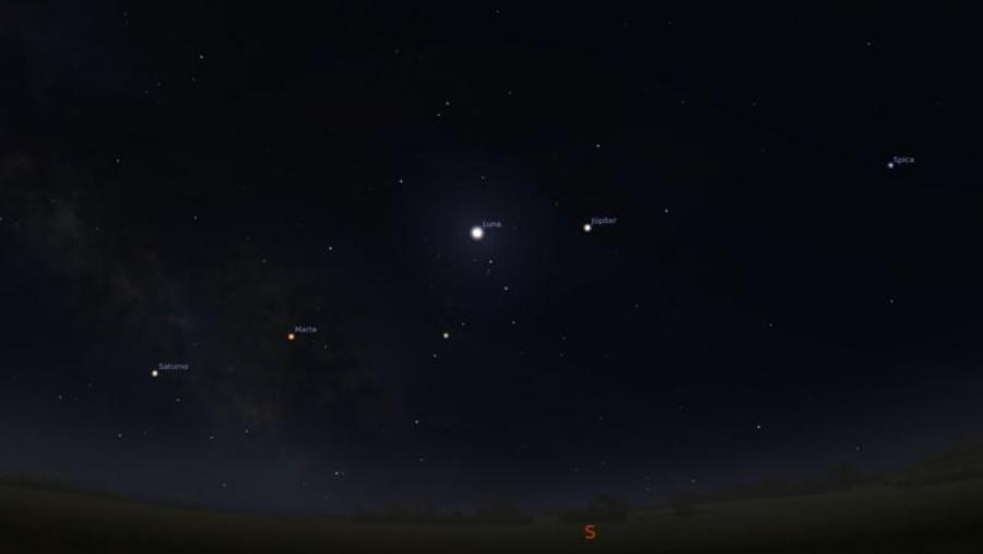 Simulación da aliñación dos planetas Saturno, Marte e Xúpiter que se poderá ver en febreiro e marzo de 2018