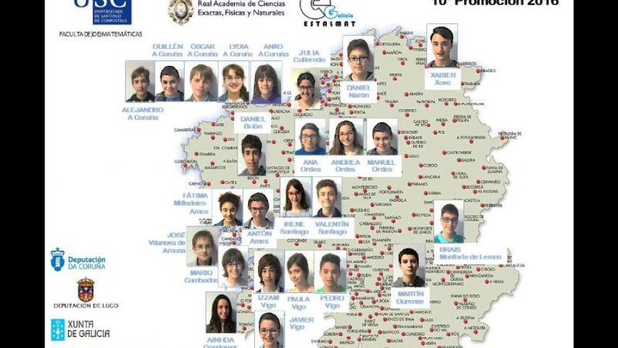Mapa da 10º Promoción de Estalmat-Galicia