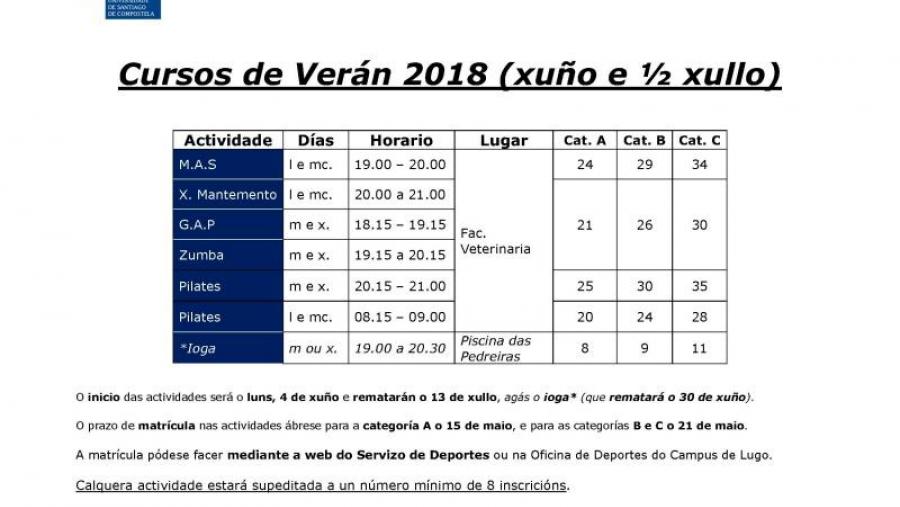 Programación de actividades deportivas no Campus Terra da USC