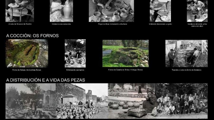 A Unidade de Arqueometría da USC contribúe cunha mostra de paneis á documentación da cerámica tradicional de Bonxe